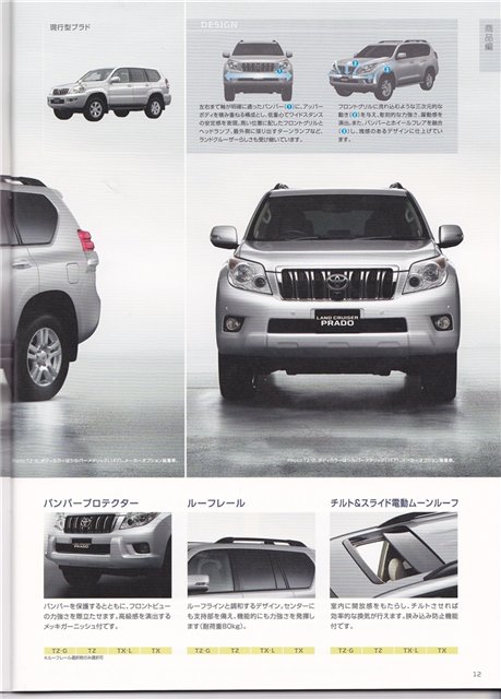 2011 Toyota Land Cruiser Prado – Photos, Price, Specifications,Reviews